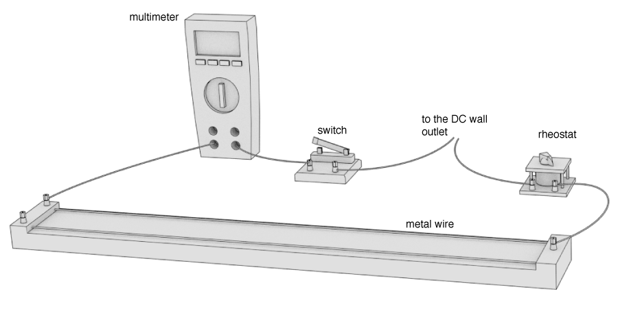 metal wire circuit